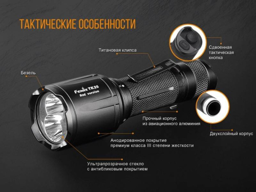 798 Fenix Фонарь тактическийTK25 Red XP-G2 фото 9