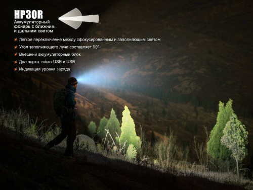150 Fenix HP30R Cree XM-L2 фото 7