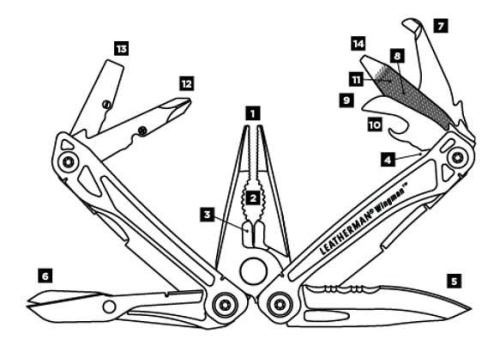 68 Leatherman МультитулWingman серебристый 14 функций с нейлоновым чехлом фото 3